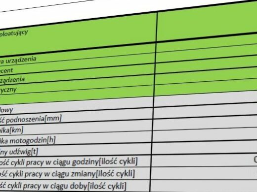 Obliczenia resursu – dokumentacje urządzeń